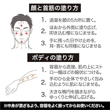 Amazon.co.jp: 〈 SPF50+ PA+++ 〉日焼け止め UVミルク 45g